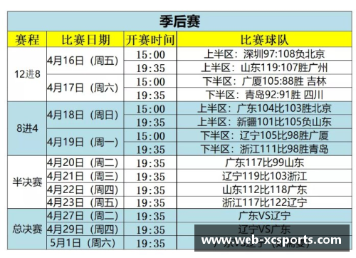 CBA新赛季赛程出炉：2021-2022赛季时间表已公布 - 副本