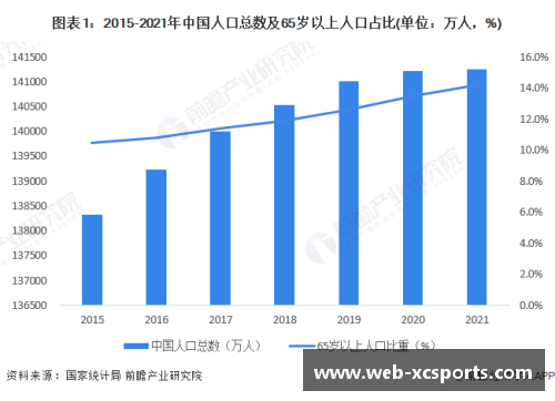 亚足联球员发展路径与未来前景分析